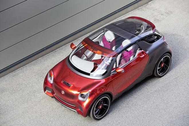 smart已做好转型准备 2020年将与吉利联手打造纯电SUV