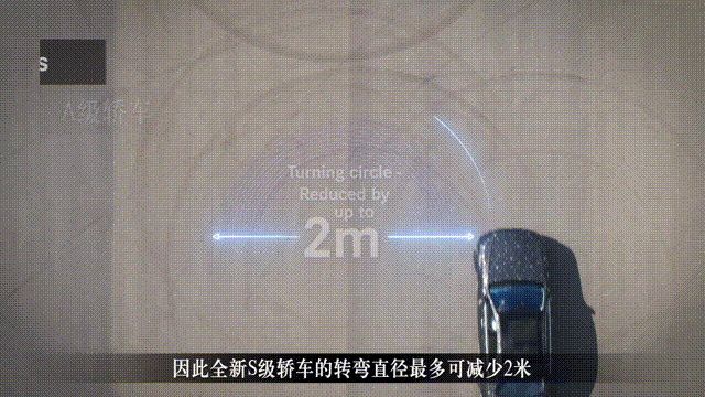 开年就有大动作 盘点1月上市的超重磅新车